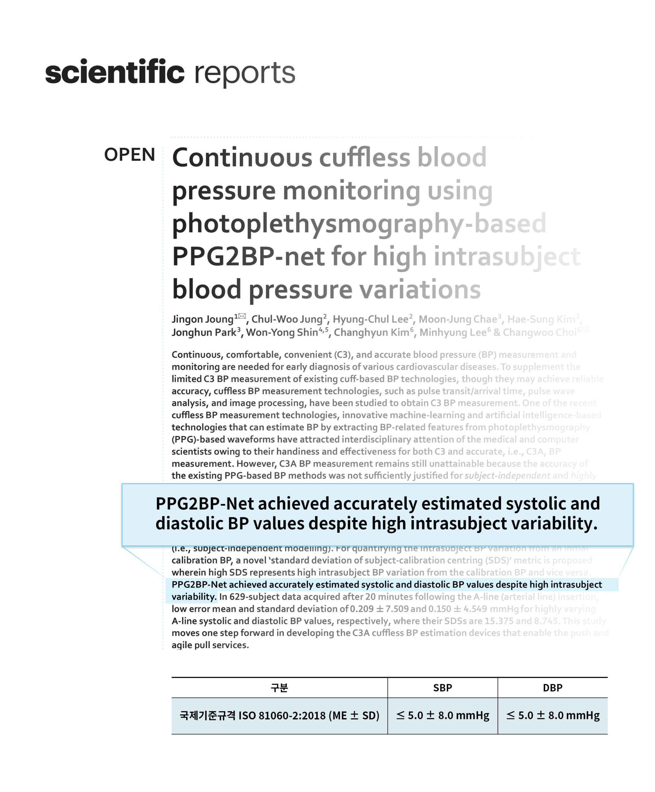 FDA-approved cuffless blood pressure monitors