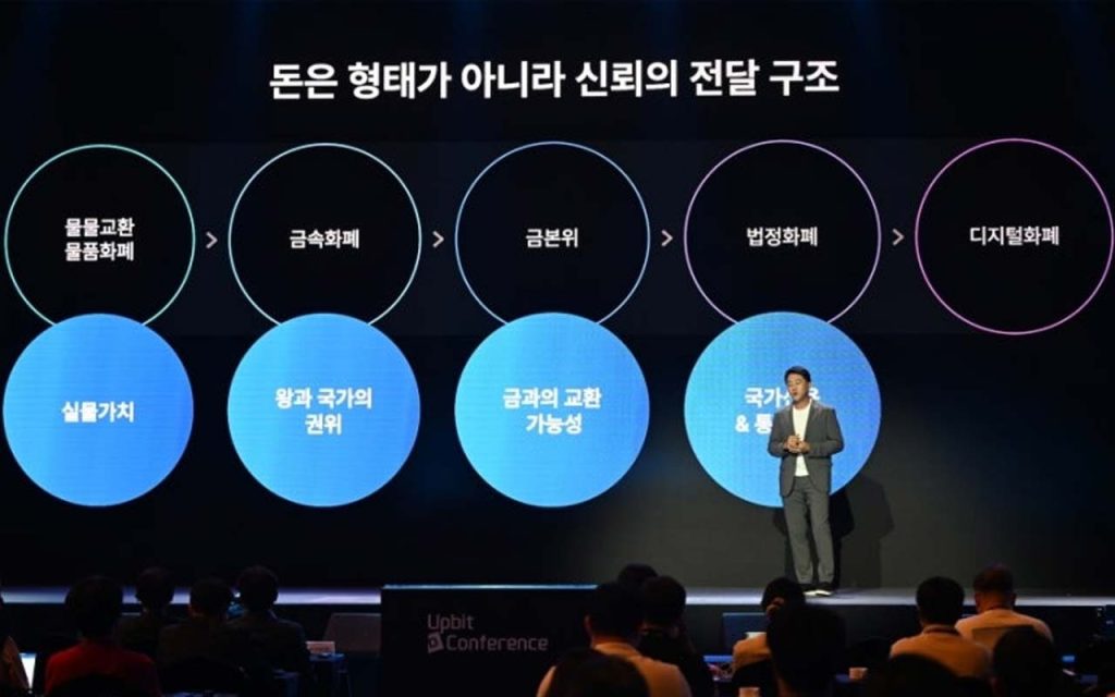 At Upbit D Conference 2025, Dunamu unveils GIWA Chain and Wallet, advancing Korea’s role in blockchain and virtual asset innovation on the global Web3 stage.