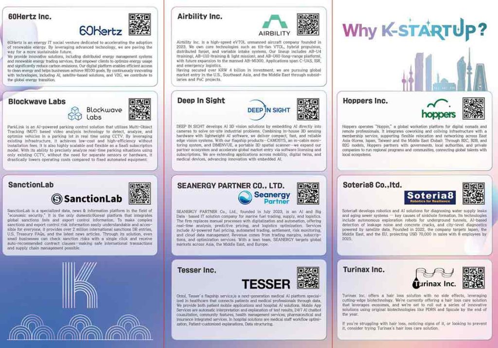 Discover 10 government-backed Korean startups in energy, mobility, AI, and robotics at GITEX North Star 2025. Invest and partner for global growth.