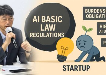 Ministry of Science and ICT Director Kim Kyung-man and AI Basic Law burden illustration for startups.