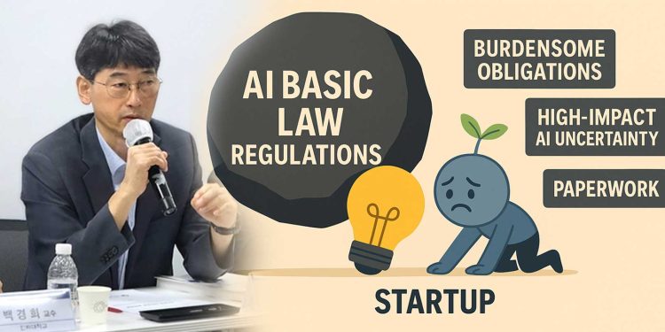 Ministry of Science and ICT Director Kim Kyung-man and AI Basic Law burden illustration for startups.