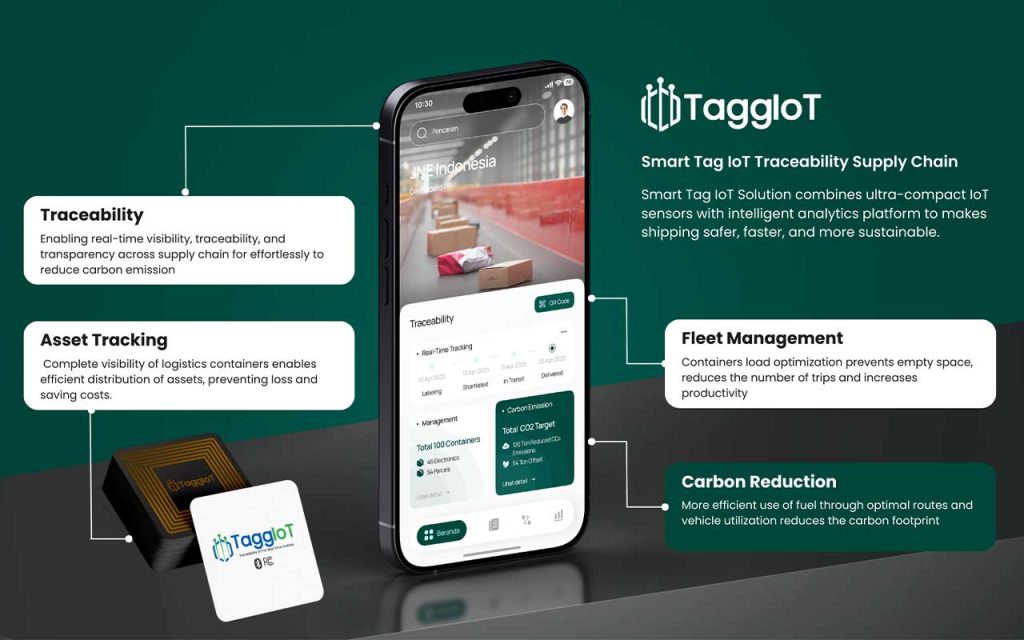 Indonesian startup TaggIoT creates ultra-thin IoT tags for item-level tracking and carbon intelligence in Korea's logistics & manufacturing industries via KSGC.