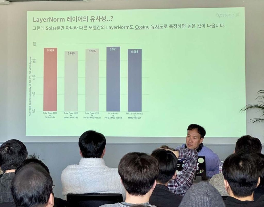 The plagiarism dispute against Upstage AI tests Korea’s drive for sovereign AI—revealing how transparency, credibility, and innovation now define national tech power.