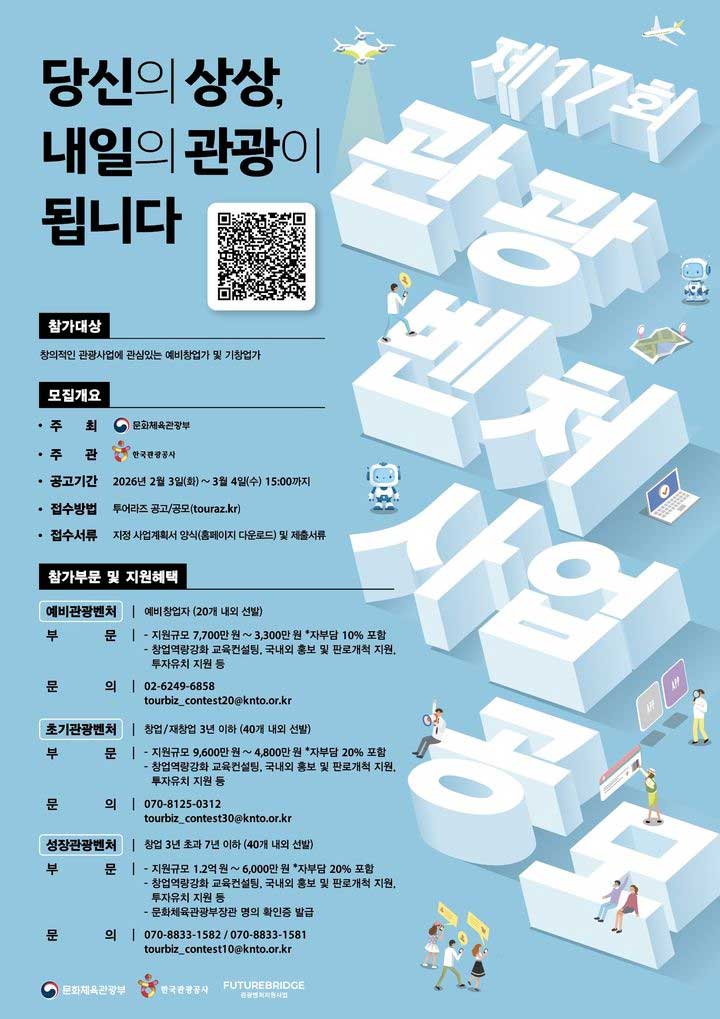 Korea expands its tourism startup program to AI, deep tech, and immersive content, driving a global shift toward smart, tech-powered travel innovation.