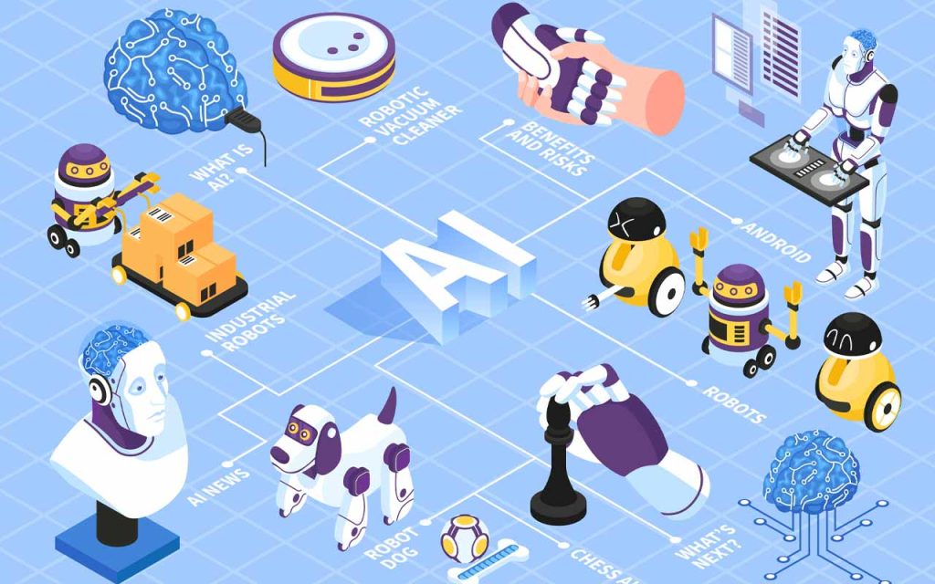 AI revenue is concentrating in chips, models, and cloud. As Korea scales infrastructure, the real question is where it can capture lasting value in the global AI stack.
