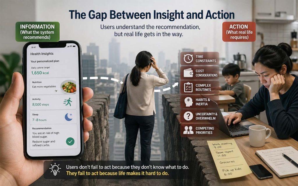 AI generated illustration of Korea's digital health gap in user